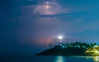 Kovalam Travel Guide: Best Beaches, Sunsets, Seafood & Hidden Gems